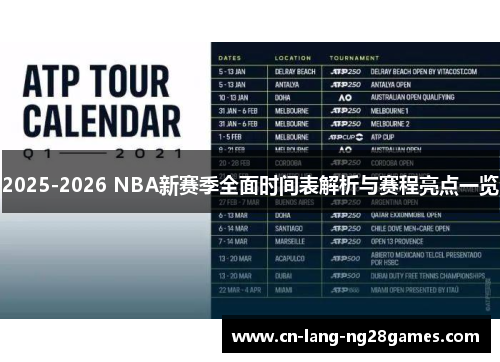 2025-2026 NBA新赛季全面时间表解析与赛程亮点一览