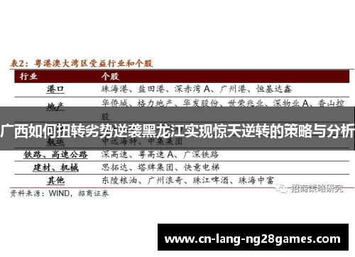广西如何扭转劣势逆袭黑龙江实现惊天逆转的策略与分析