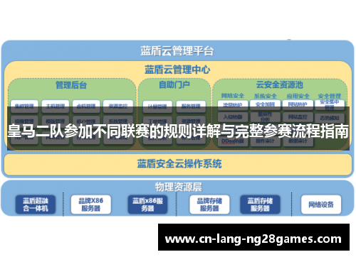 皇马二队参加不同联赛的规则详解与完整参赛流程指南