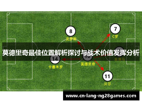 莫德里奇最佳位置解析探讨与战术价值发挥分析