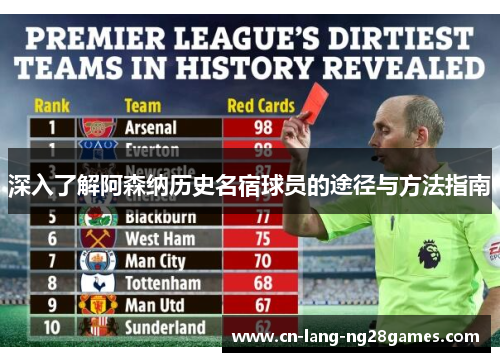 深入了解阿森纳历史名宿球员的途径与方法指南