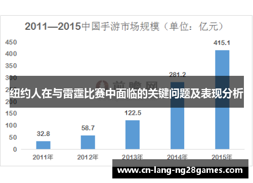 纽约人在与雷霆比赛中面临的关键问题及表现分析 纽约人在与雷霆比赛中面临的关键问题及表现分析