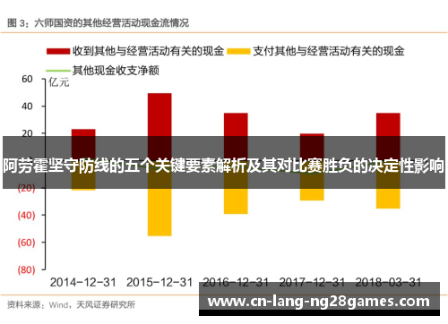 阿劳霍坚守防线的五个关键要素解析及其对比赛胜负的决定性影响