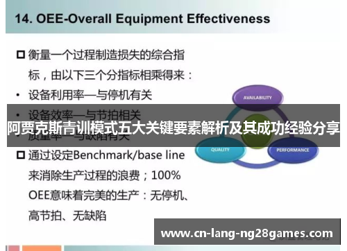 阿贾克斯青训模式五大关键要素解析及其成功经验分享