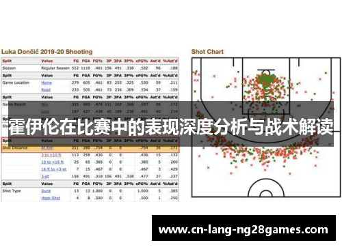 霍伊伦在比赛中的表现深度分析与战术解读 霍伊伦在比赛中的表现深度分析与战术解读