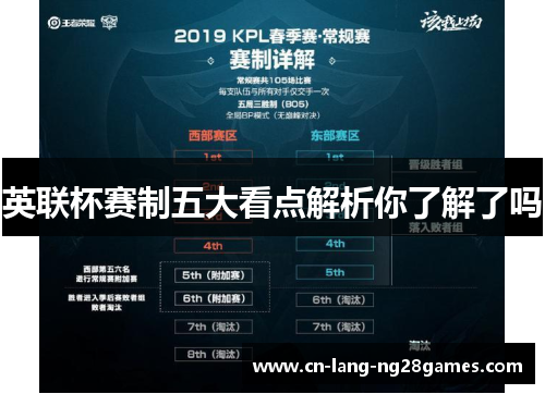 英联杯赛制五大看点解析你了解了吗
