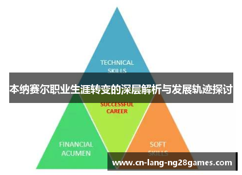 本纳赛尔职业生涯转变的深层解析与发展轨迹探讨 本纳赛尔职业生涯转变的深层解析与发展轨迹探讨