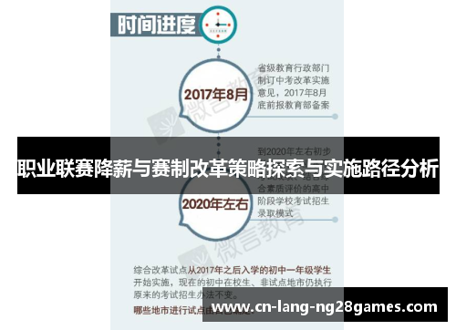 职业联赛降薪与赛制改革策略探索与实施路径分析 职业联赛降薪与赛制改革策略探索与实施路径分析