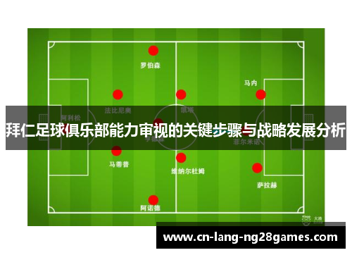 拜仁足球俱乐部能力审视的关键步骤与战略发展分析 拜仁足球俱乐部能力审视的关键步骤与战略发展分析