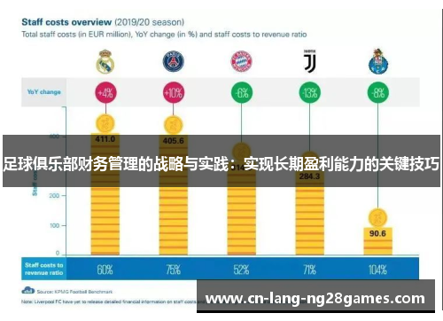 足球俱乐部财务管理的战略与实践:实现长期盈利能力的关键技巧 足球俱乐部财务管理的战略与实践:实现长期盈利能力的关键技巧