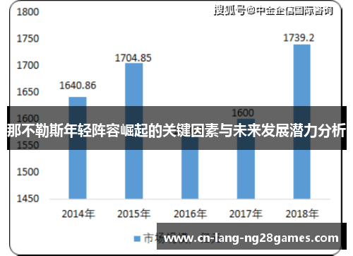 那不勒斯年轻阵容崛起的关键因素与未来发展潜力分析 那不勒斯年轻阵容崛起的关键因素与未来发展潜力分析