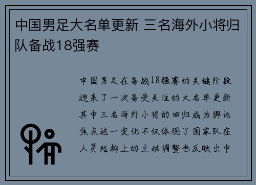 中国男足大名单更新 三名海外小将归队备战18强赛 中国男足大名单更新 三名海外小将归队备战18强赛