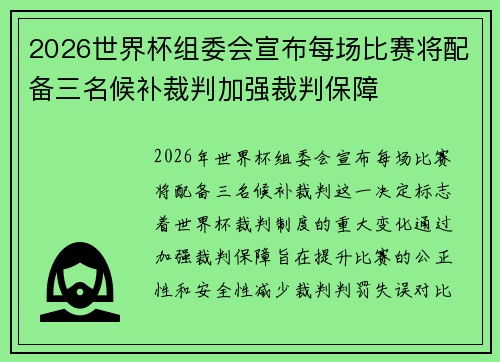 2026世界杯组委会宣布每场比赛将配备三名候补裁判加强裁判保障
